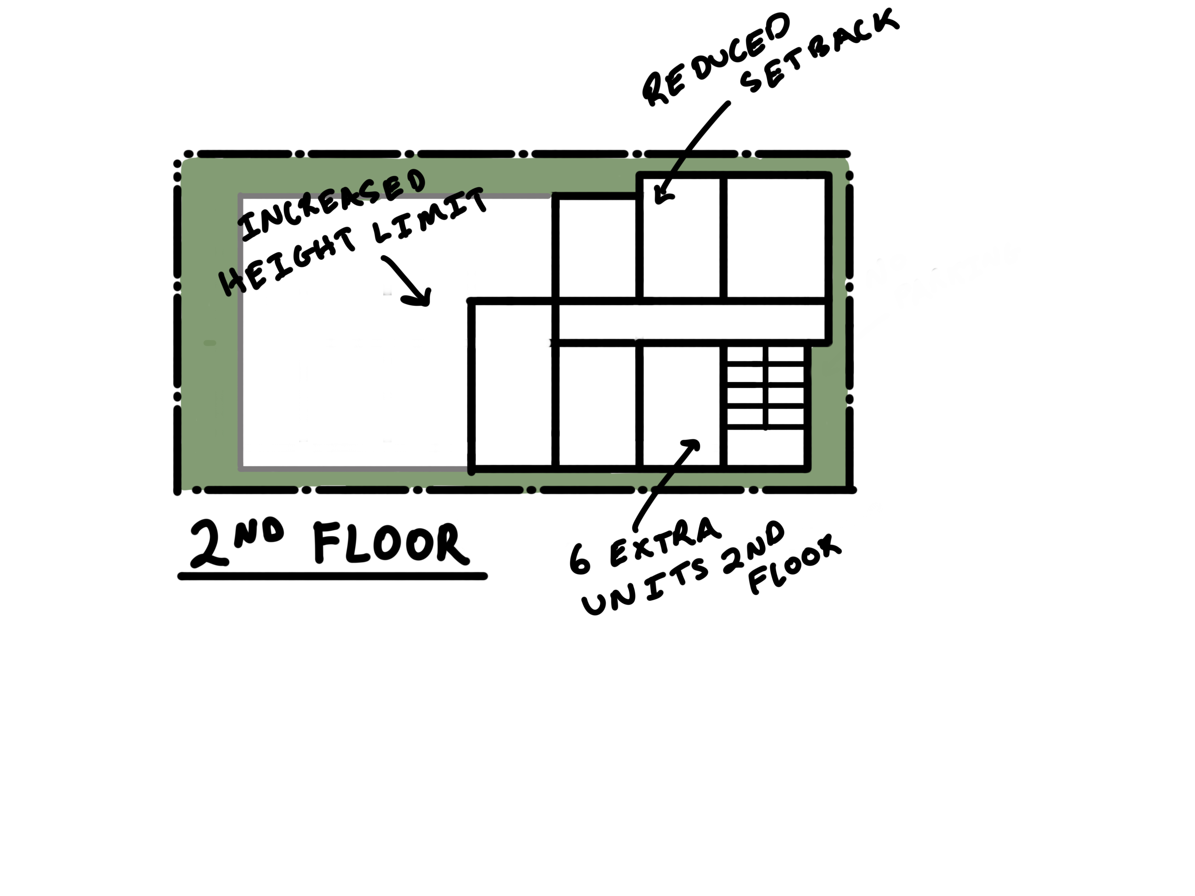 Density Bonus — 2nd floor plan